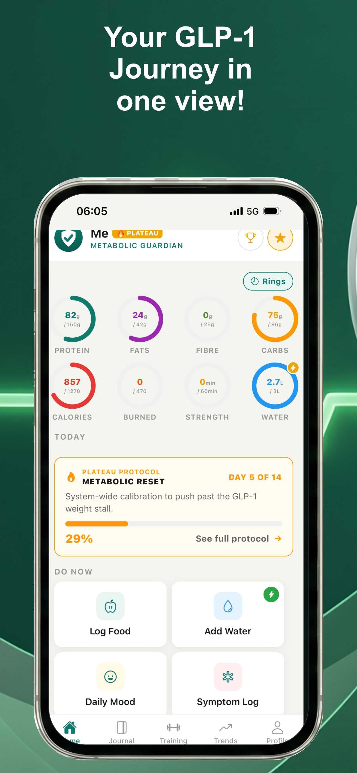 Muscle Guard home dashboard — Muscle Guard Score, weekly macros, and medication tracking