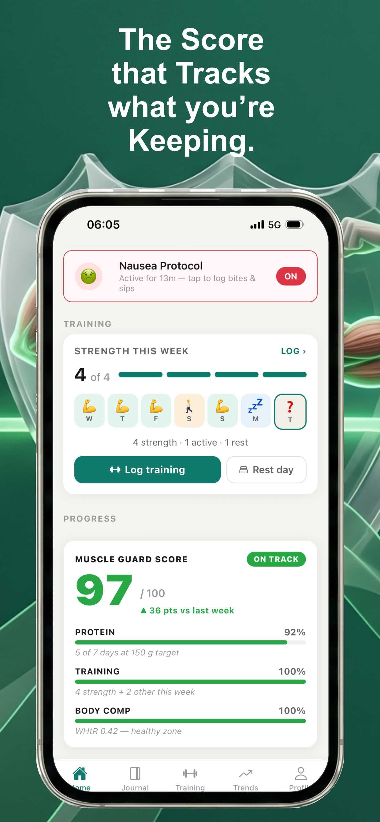 Muscle Guard Score 97 of 100 ON TRACK